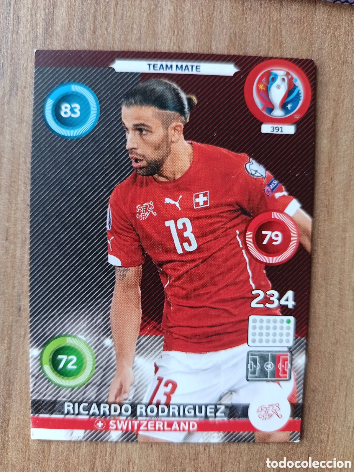 Football Stickers: 391 Ricardo Panini Adrenalyn XL UEFA Euro 2016 Eurocopa 16