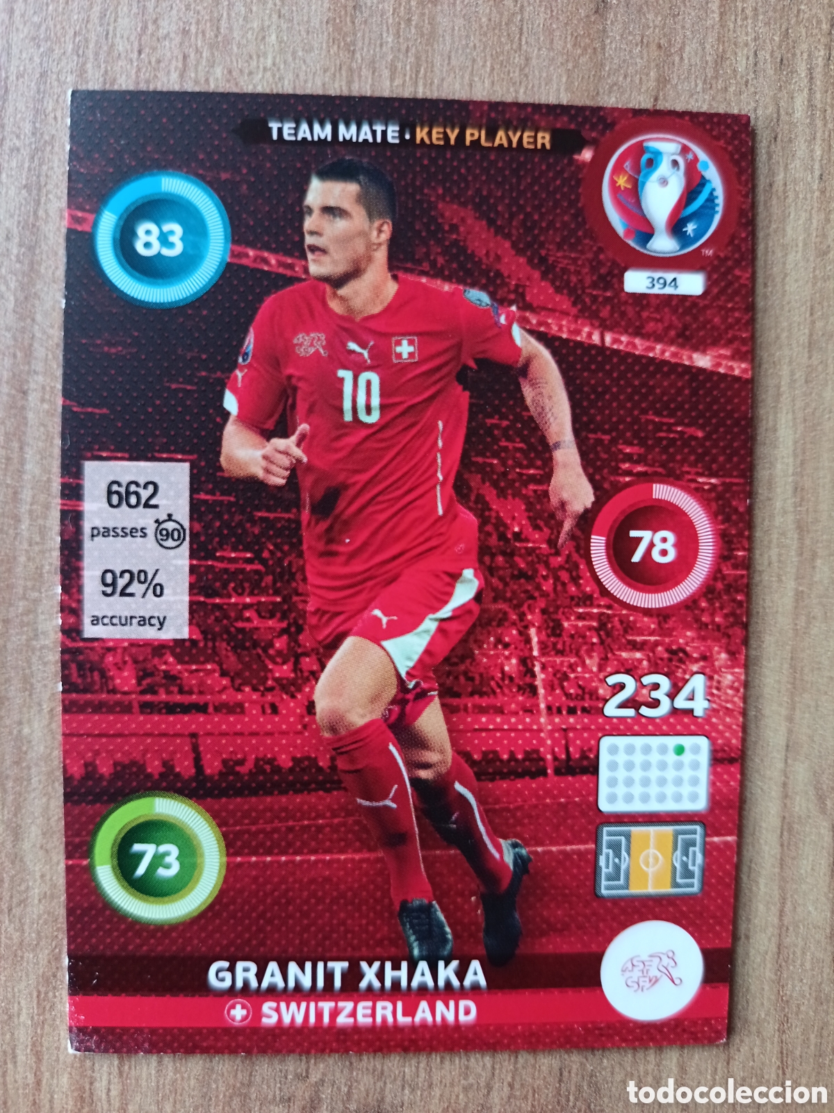 Cromos de f&uacute;tbol: 394 Granit Panini Adrenalyn XL UEFA Euro 2016 Eurocopa 16