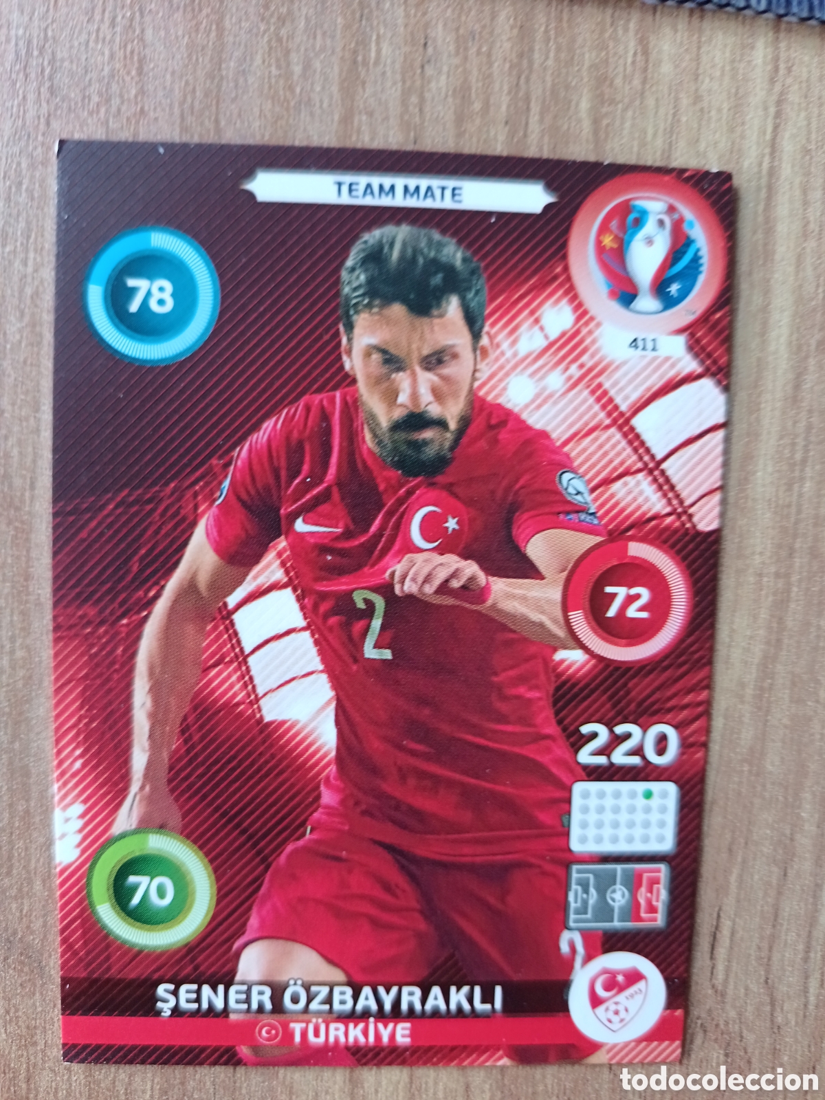 Cromos de f&uacute;tbol: 411 Sener Panini Adrenalyn XL UEFA Euro 2016 Eurocopa 16