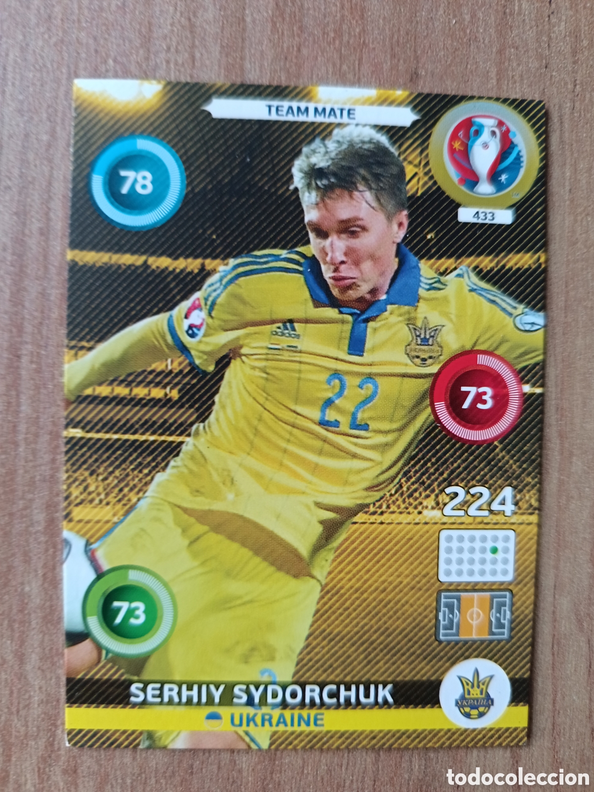 Cartes &agrave; collectionner de Football: 433 Serhiy Panini Adrenalyn XL UEFA Euro 2016 Eurocopa 16