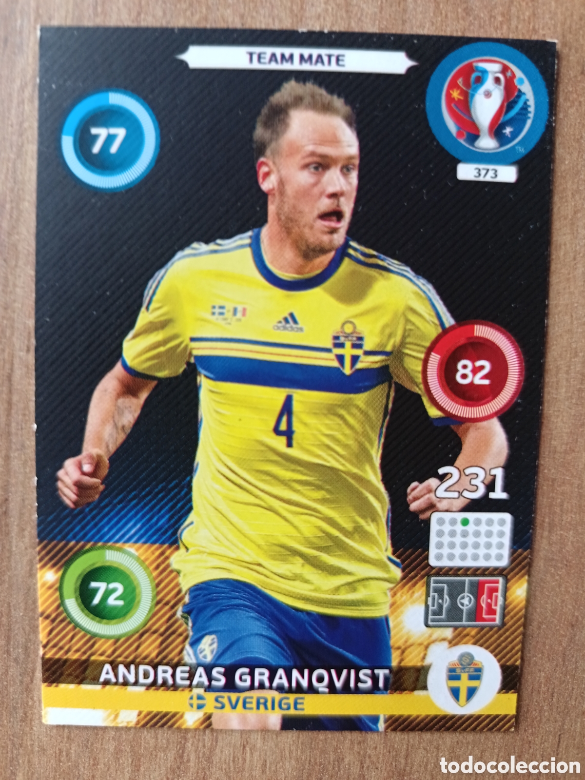 Fu&szlig;ball-Sticker: 373 Andreas Panini Adrenalyn XL UEFA Euro 2016 Eurocopa 16