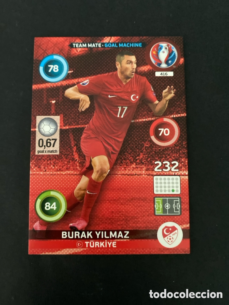 Cromos de f&uacute;tbol: Cromo Adrenalyn UEFA Euro 2016 N*416