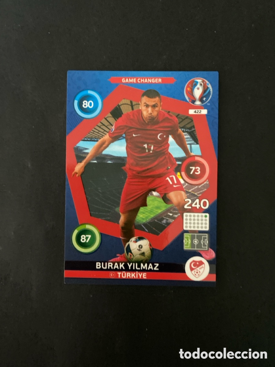 Cromos de f&uacute;tbol: Cromo Adrenalyn UEFA Euro 2016 N*422