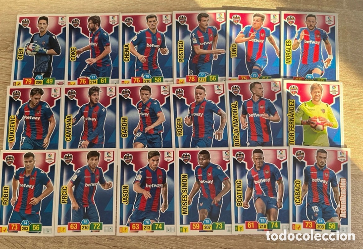 Cromos de f&uacute;tbol: LEVANTE LOTE ADRENALYN 2018 2019 18 19 PANINI