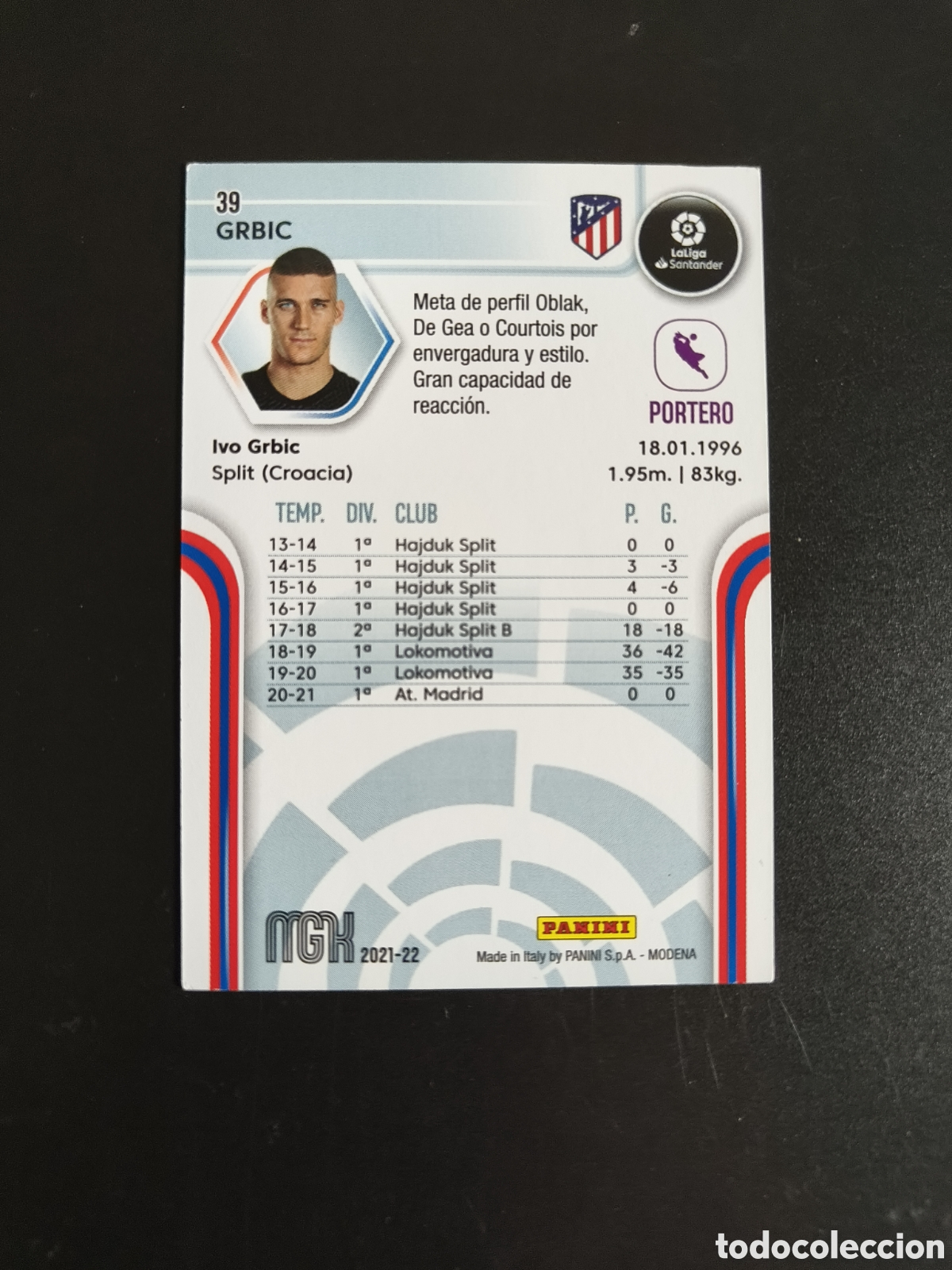 Figurine di Calcio: Megacracks 2021/22 39 Grbic Atletico Madrid