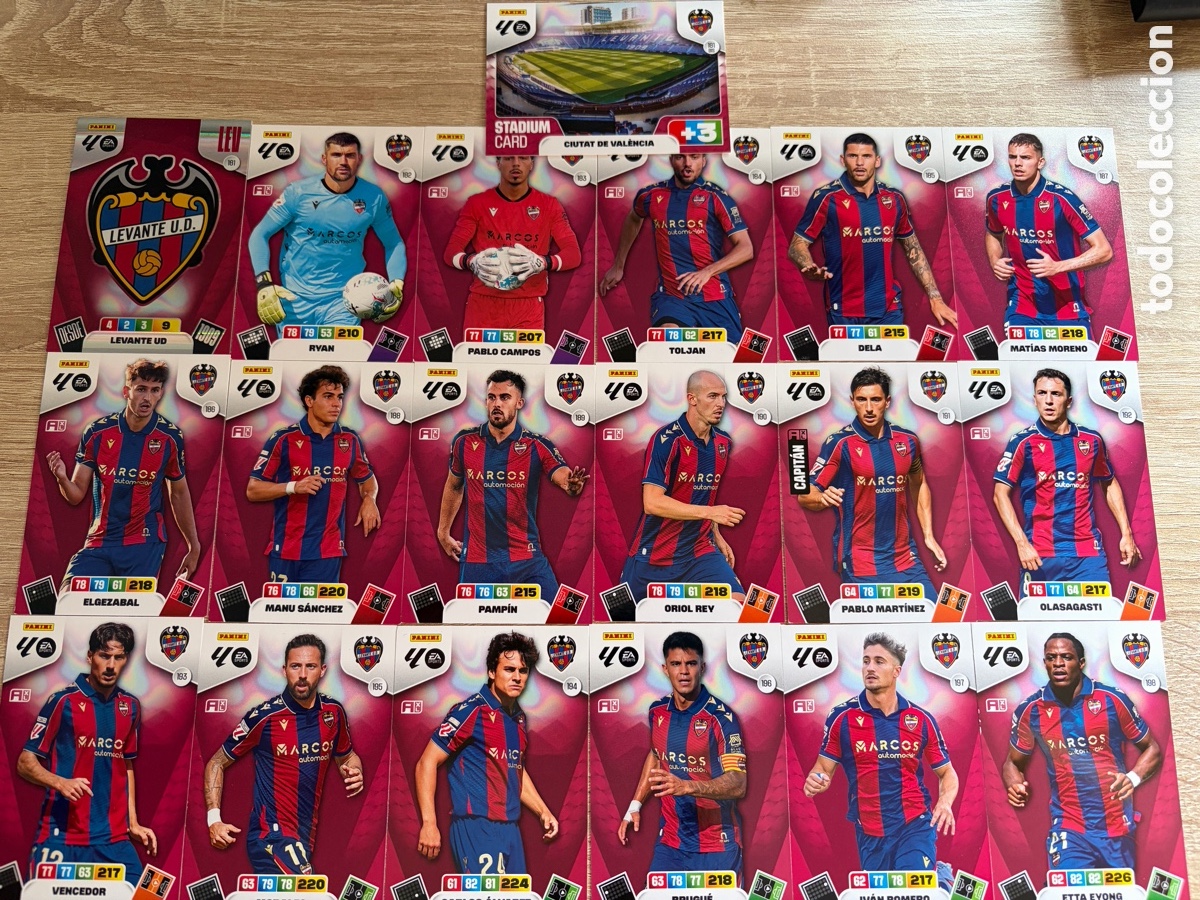 Cromos de f&uacute;tbol: UD LEVANTE CF LOTE COMPLETO B&Aacute;SICO ADRENALYN XL 2025 2026 25 26 PANINI