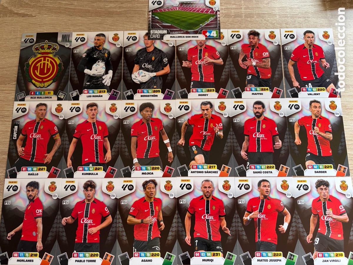 Cromos de f&uacute;tbol: RCD MALLORCA LOTE COMPLETO B&Aacute;SICO ADRENALYN XL 2025 2026 25 26 PANINI