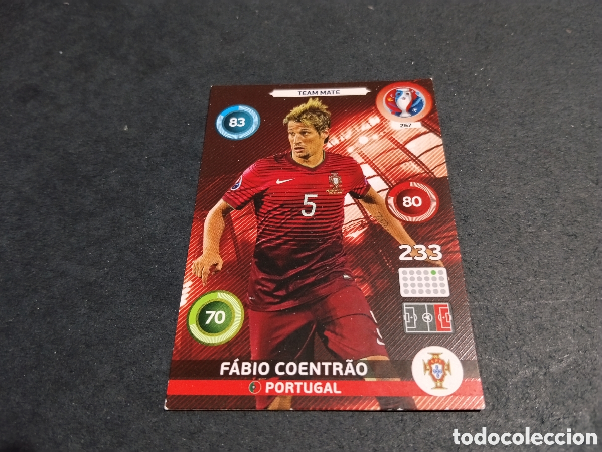 Cromos de f&uacute;tbol: Cromo futbol Fabio Coentrao, Portugal