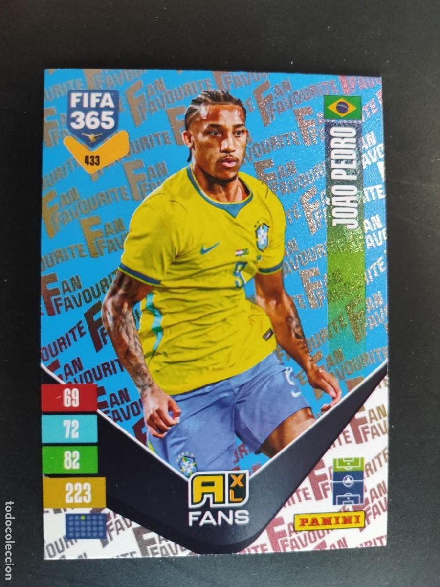Cromos de f&uacute;tbol: ADRENALYN FIFA 365 2027 CARD PARALELA JOAO PEDRO BRASIL # 433 PANINI
