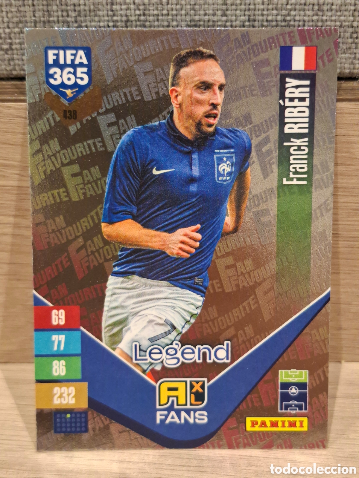 Cromos de f&uacute;tbol: #438 Franck Rib&egrave;ry - FIFA 365 2027