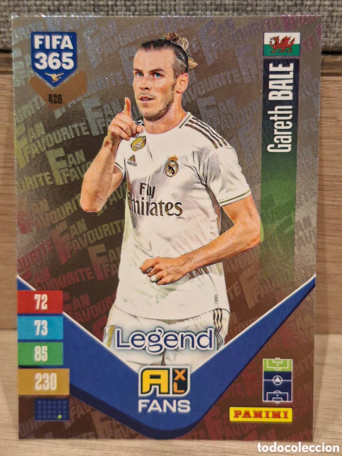 Cromos de f&uacute;tbol: #428 Gareth Bale - Legend