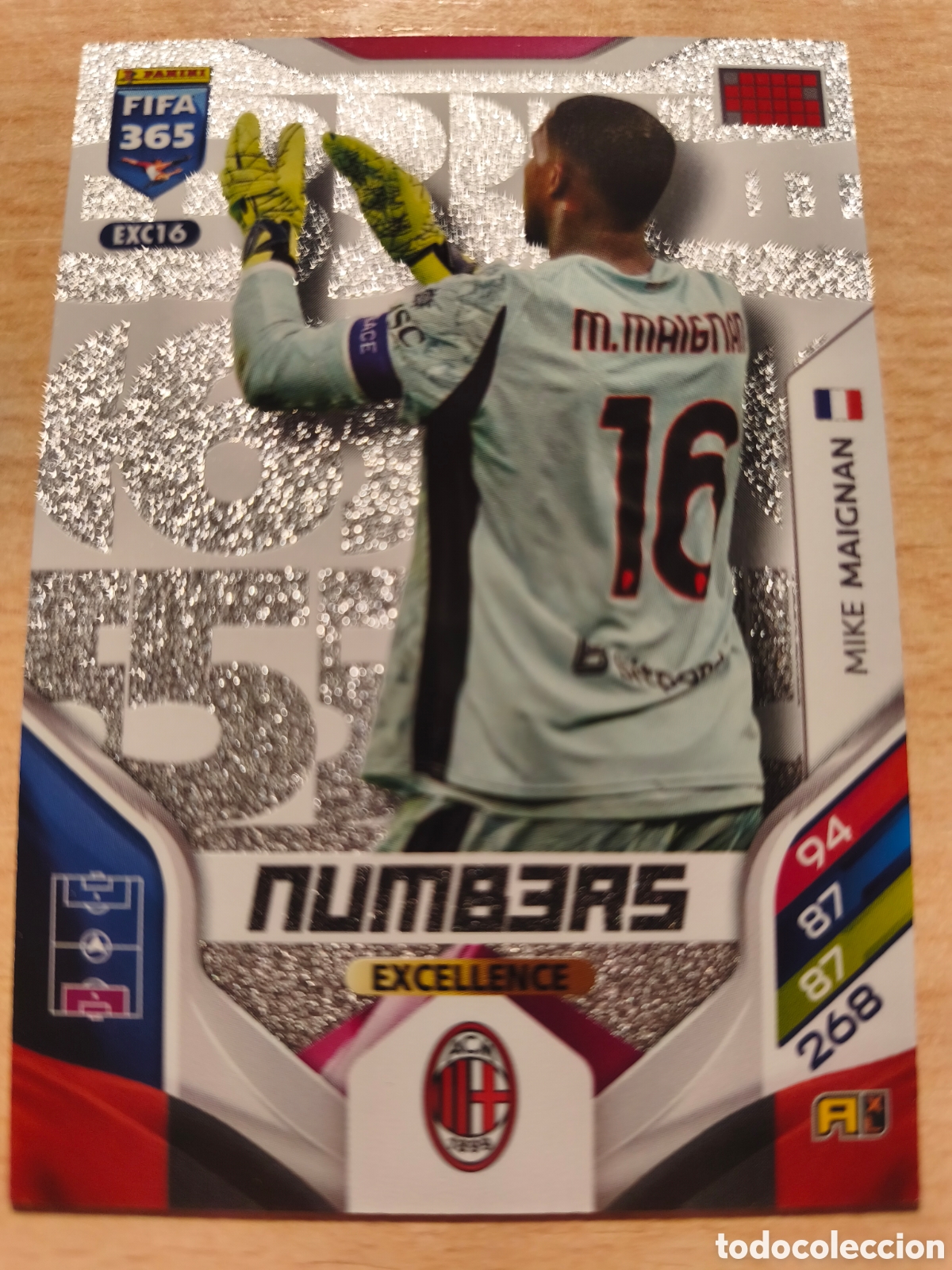 Cromos de Futebol: EXC 16 MAIGNAN MILAN NUMBERS EXCELLENCE FIFA 365 2025 2026 PANINI 25 26 EXC16