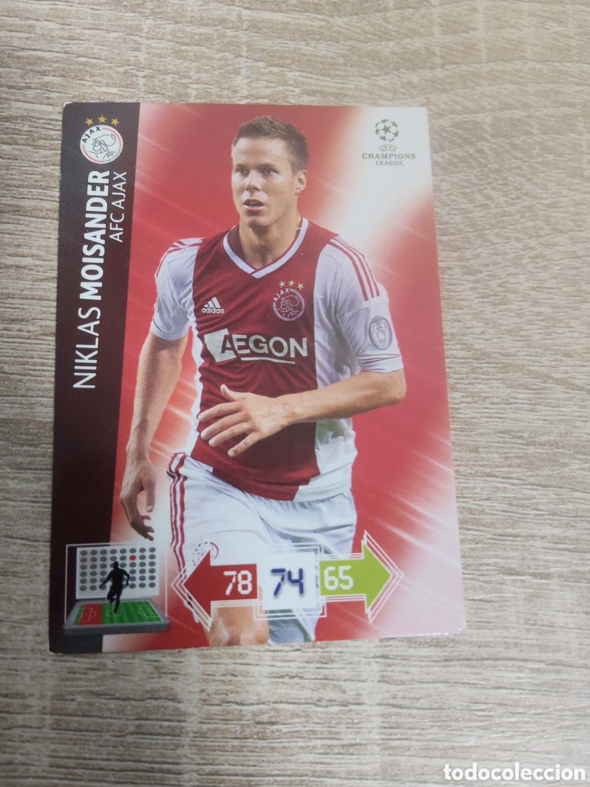 Cromos de f&uacute;tbol: Panini Adrenalyn champions league 2012 2013 12 13 Niklas Moisander Ajax