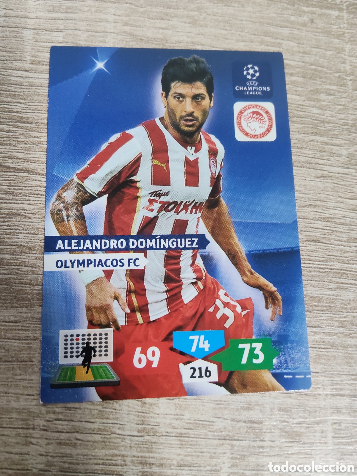 Cromos de f&uacute;tbol: Panini Adrenalyn champions league 2013 2014 13 14 Alejandro Dom&iacute;nguez Olimpiacos