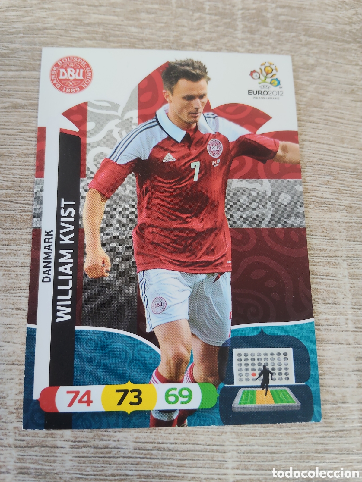 Cromos de f&uacute;tbol: Panini Adrenalyn euro 2012 William Kvist Dinamarca