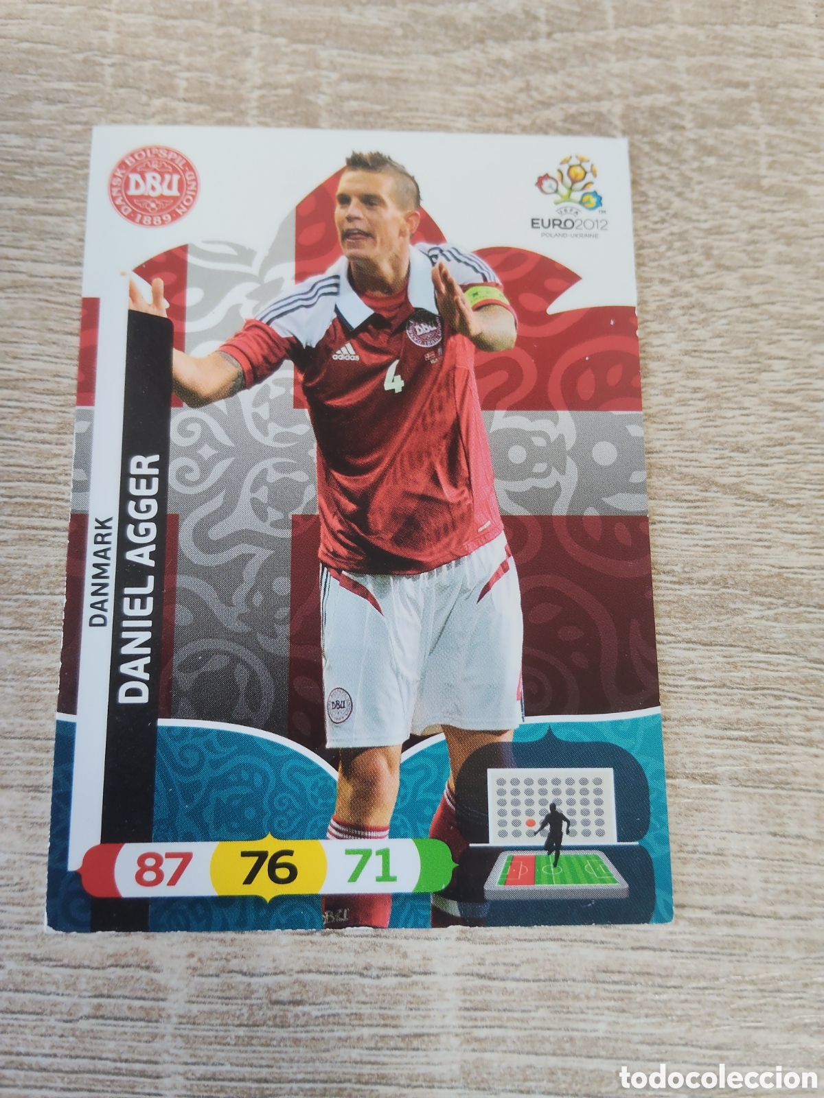 Cromos de f&uacute;tbol: Panini Adrenalyn euro 2012 Daniel Agger Dinamarca