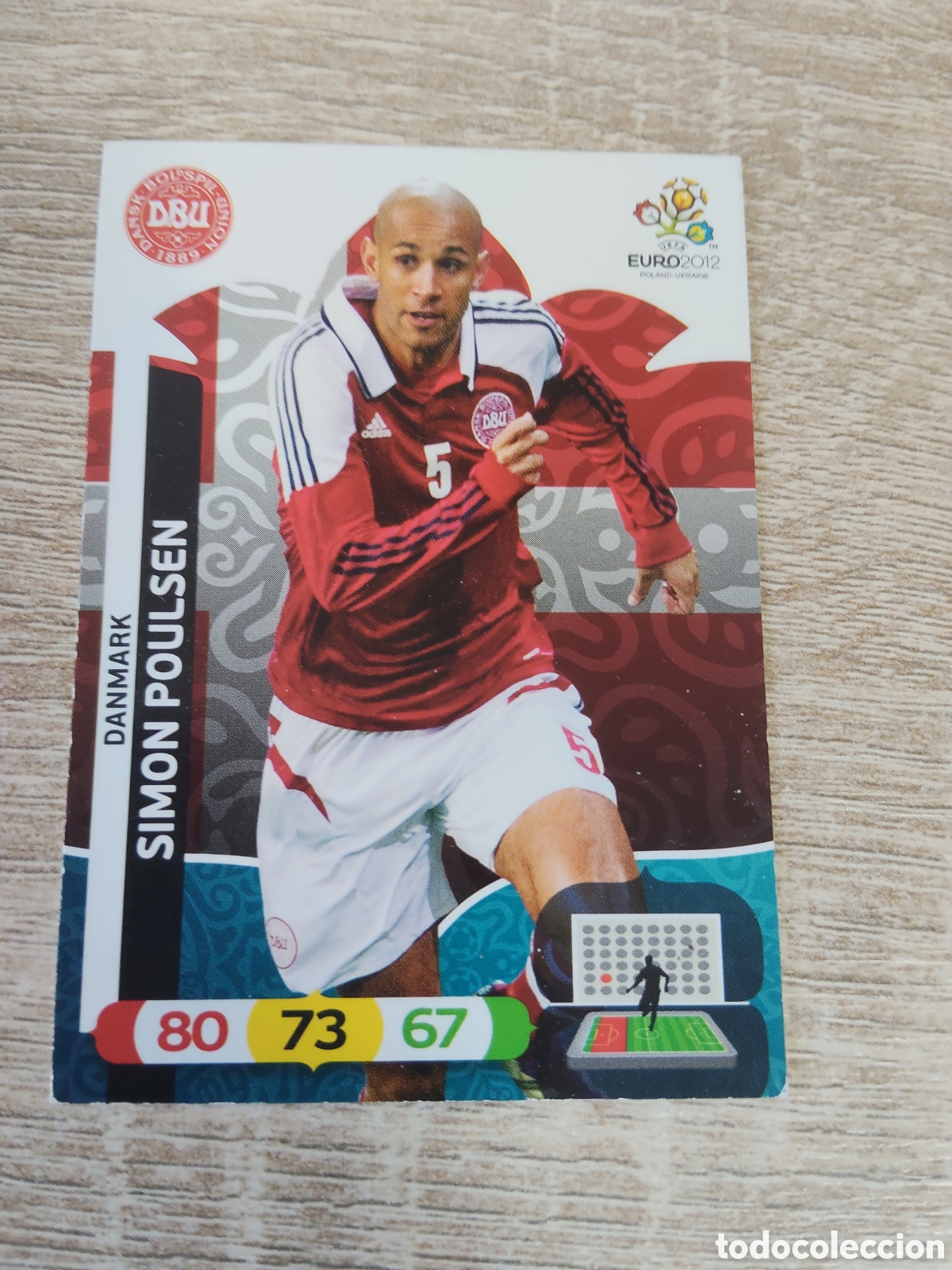 Cromos de f&uacute;tbol: Panini Adrenalyn euro 2012 Simon Poulsen Dinamarca