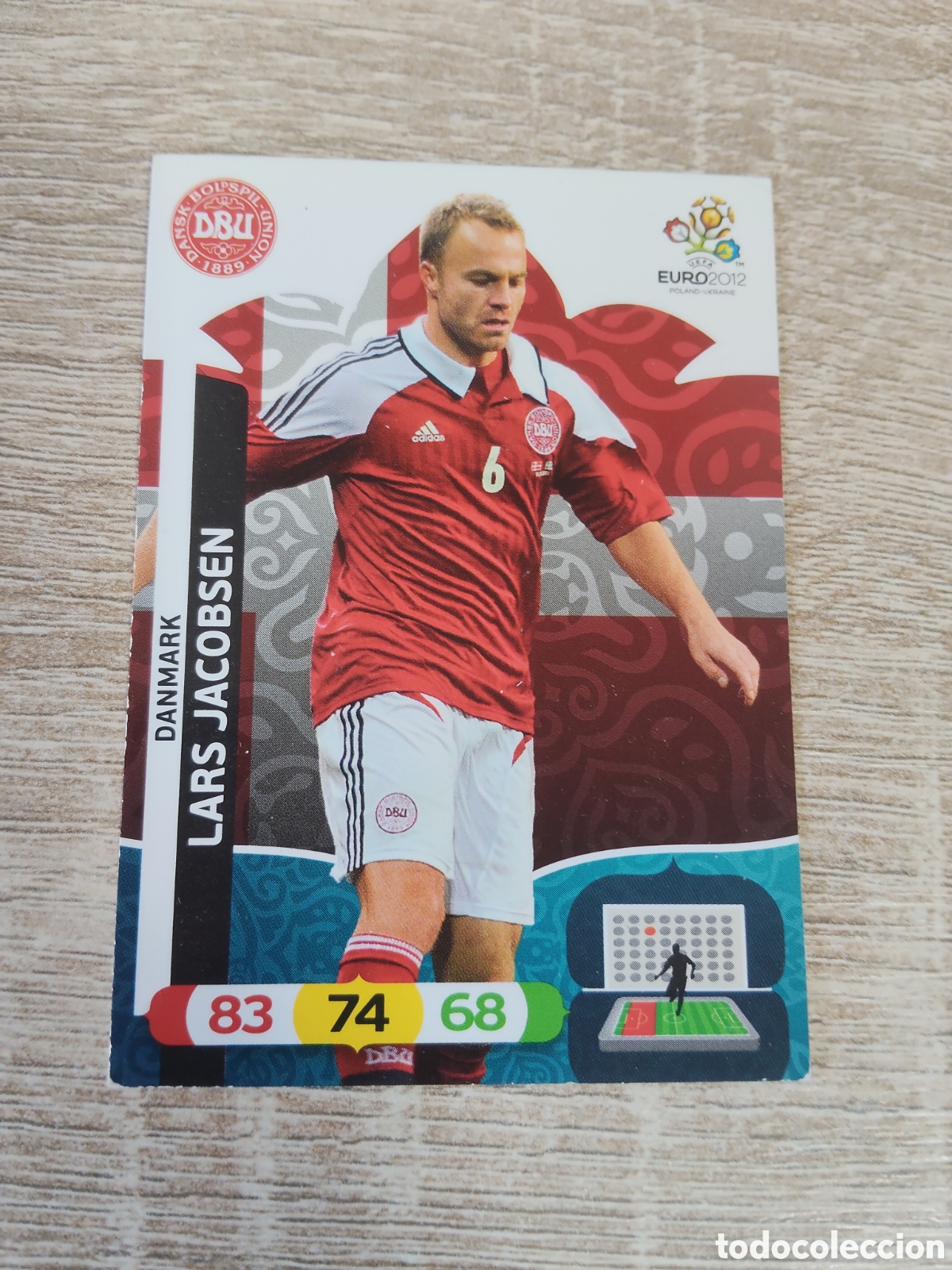 Cromos de f&uacute;tbol: Panini Adrenalyn euro 2012 Lars Jacobsen Dinamarca