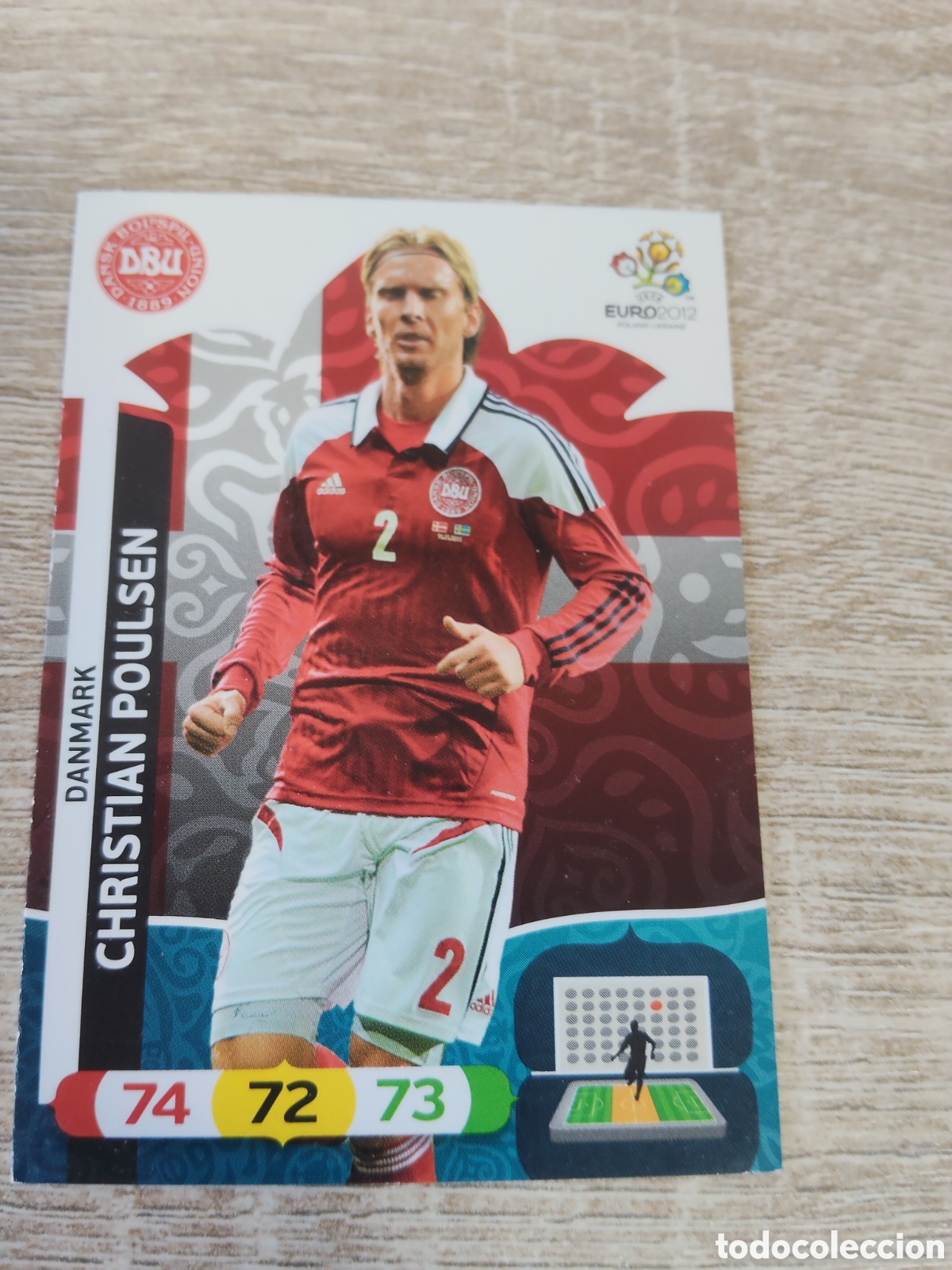 Cromos de f&uacute;tbol: Panini Adrenalyn euro 2012 , Christian Poulsen Dinamarca
