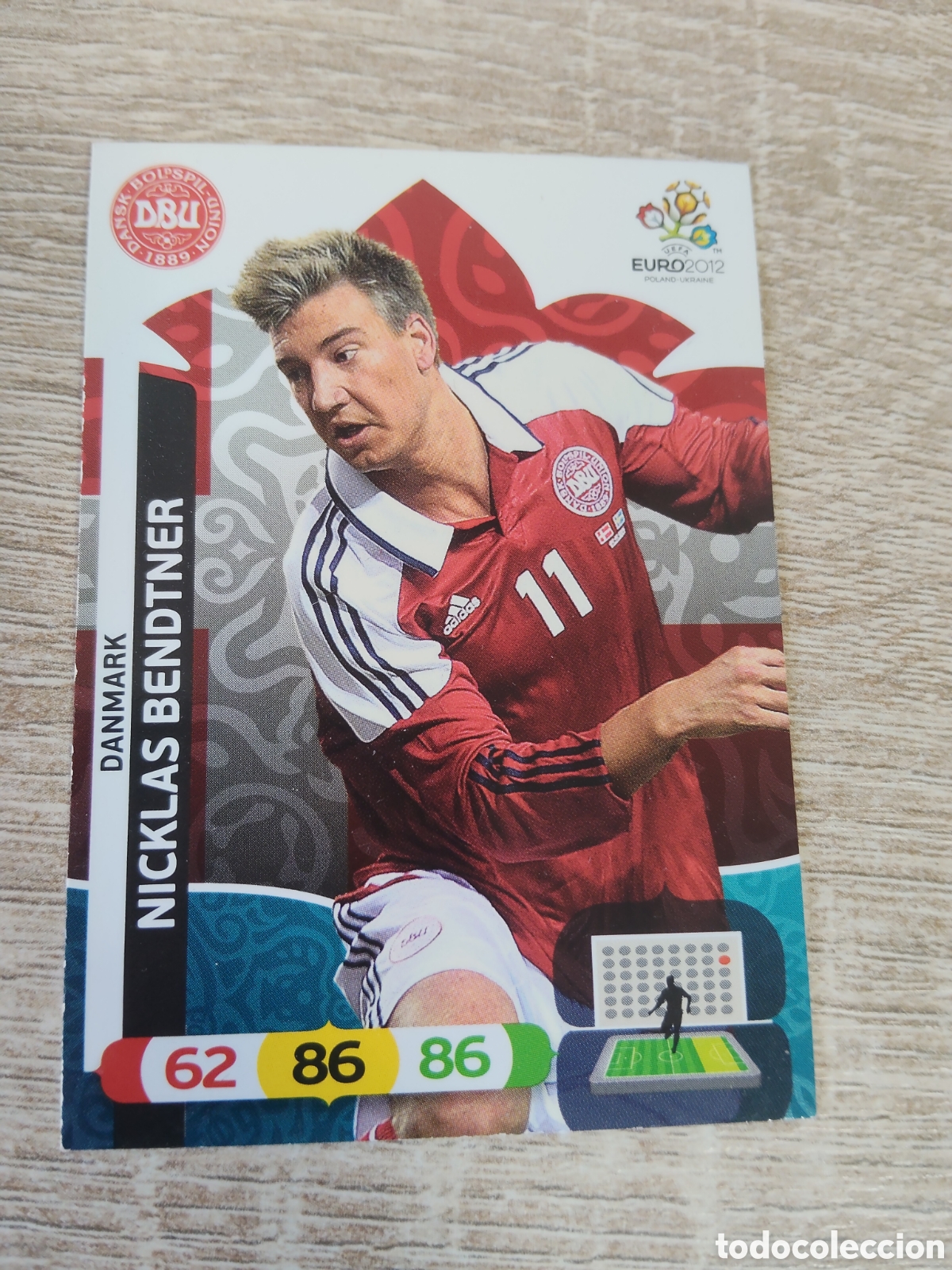 Cromos de Futebol: Panini Adrenalyn euro 2012 Niklas Bendtner Dinamarca