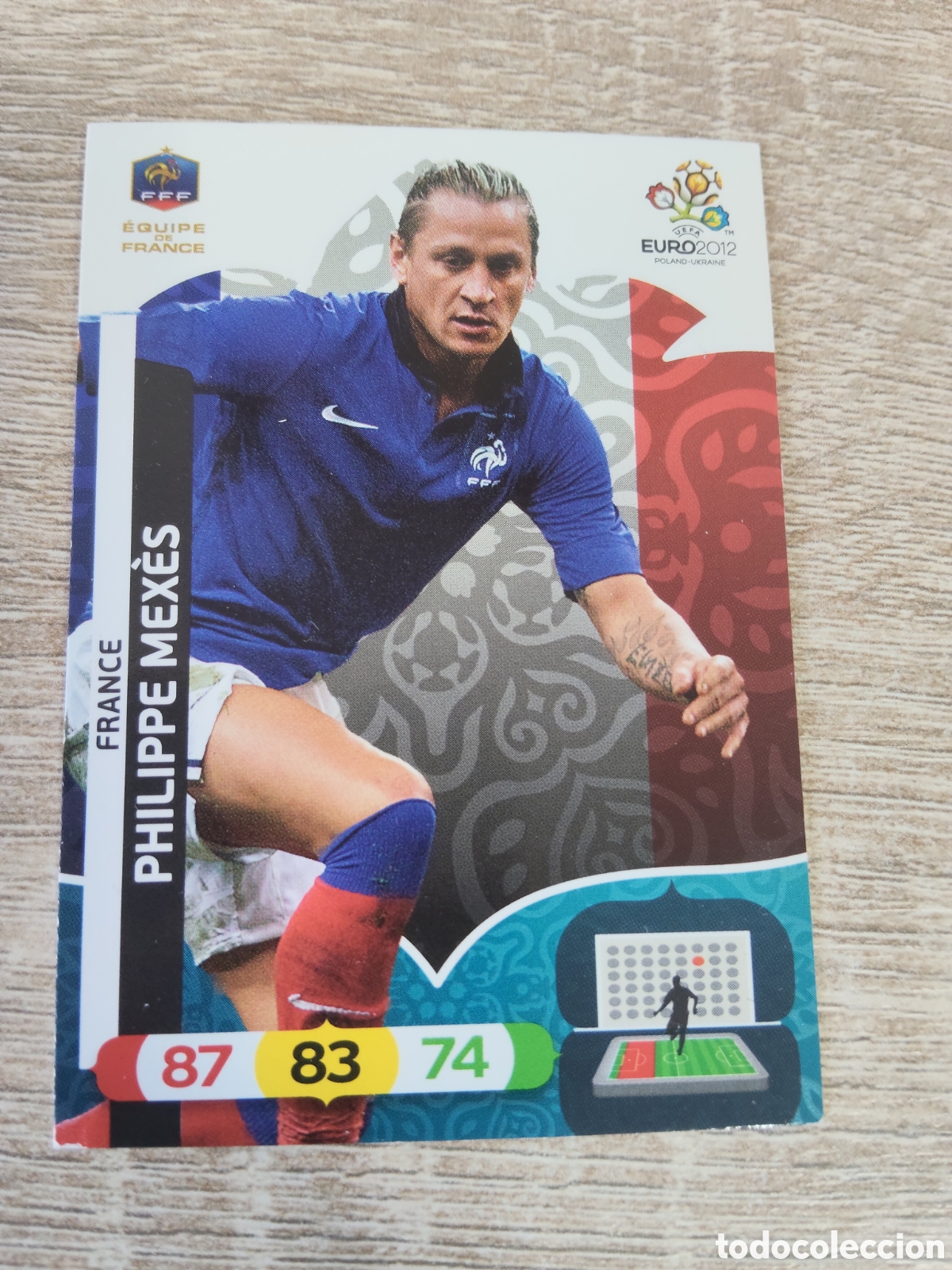 Cromos de Futebol: Panini Adrenalyn euro 2012 Philippe Mexes Francia