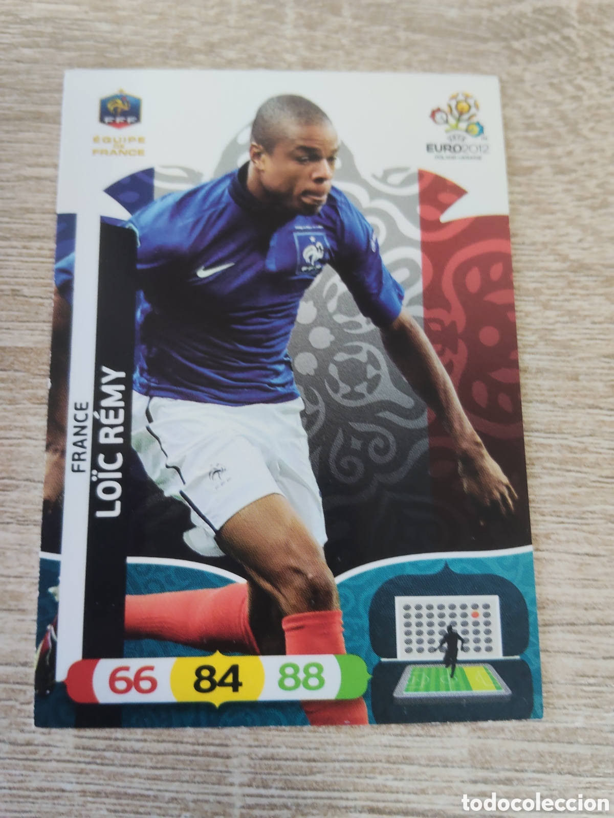 Cromos de Futebol: Panini Adrenalyn euro 2012 Loic Remy Francia