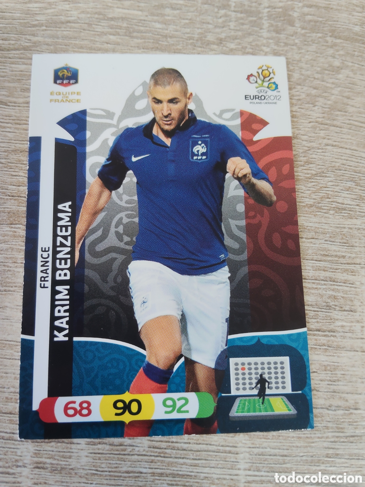 Cromos de Futebol: Panini Adrenalyn euro 2012 Karim Benzema Francia