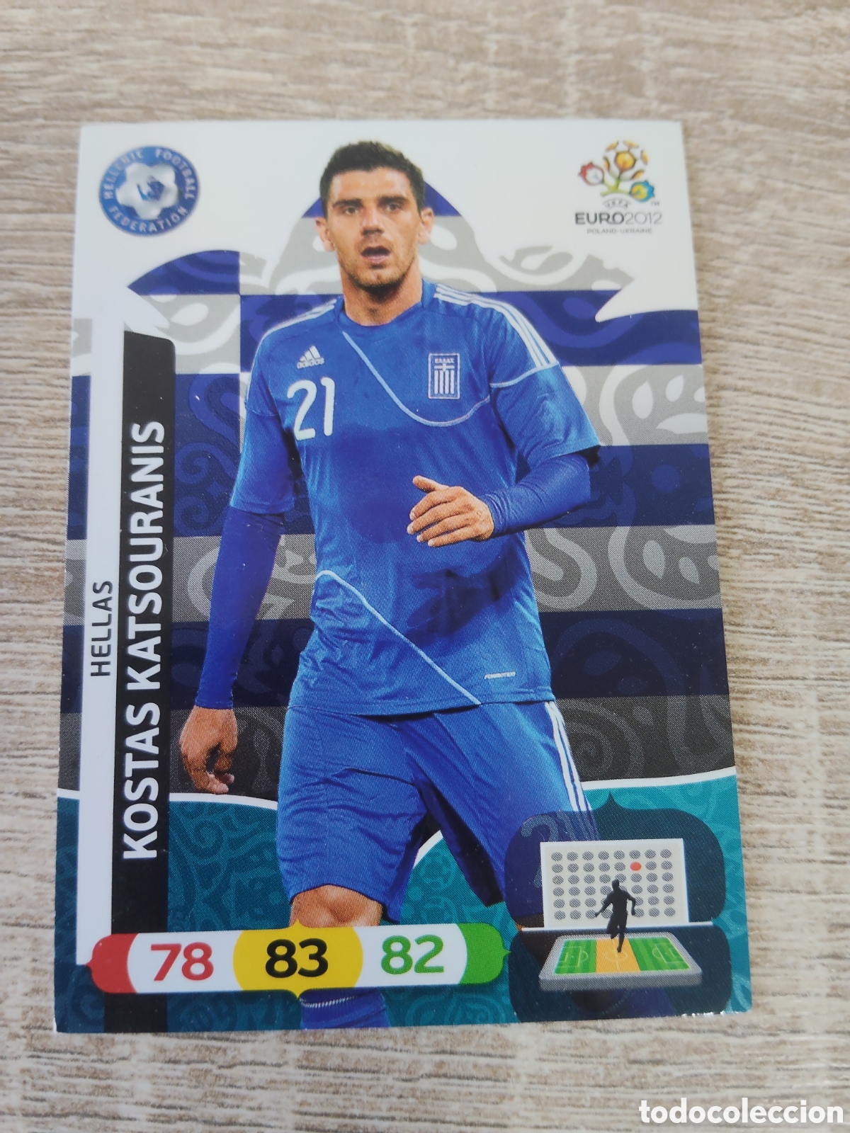 Cromos de f&uacute;tbol: Panini Adrenalyn euro 2012 Kostas Katsouranis Grecia