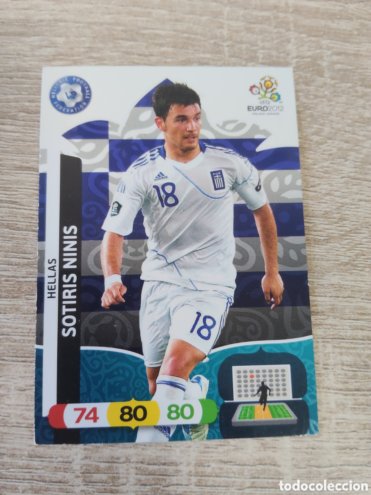 Cromos de f&uacute;tbol: Panini Adrenalyn euro 2012 Sotiris Ninis Grecia