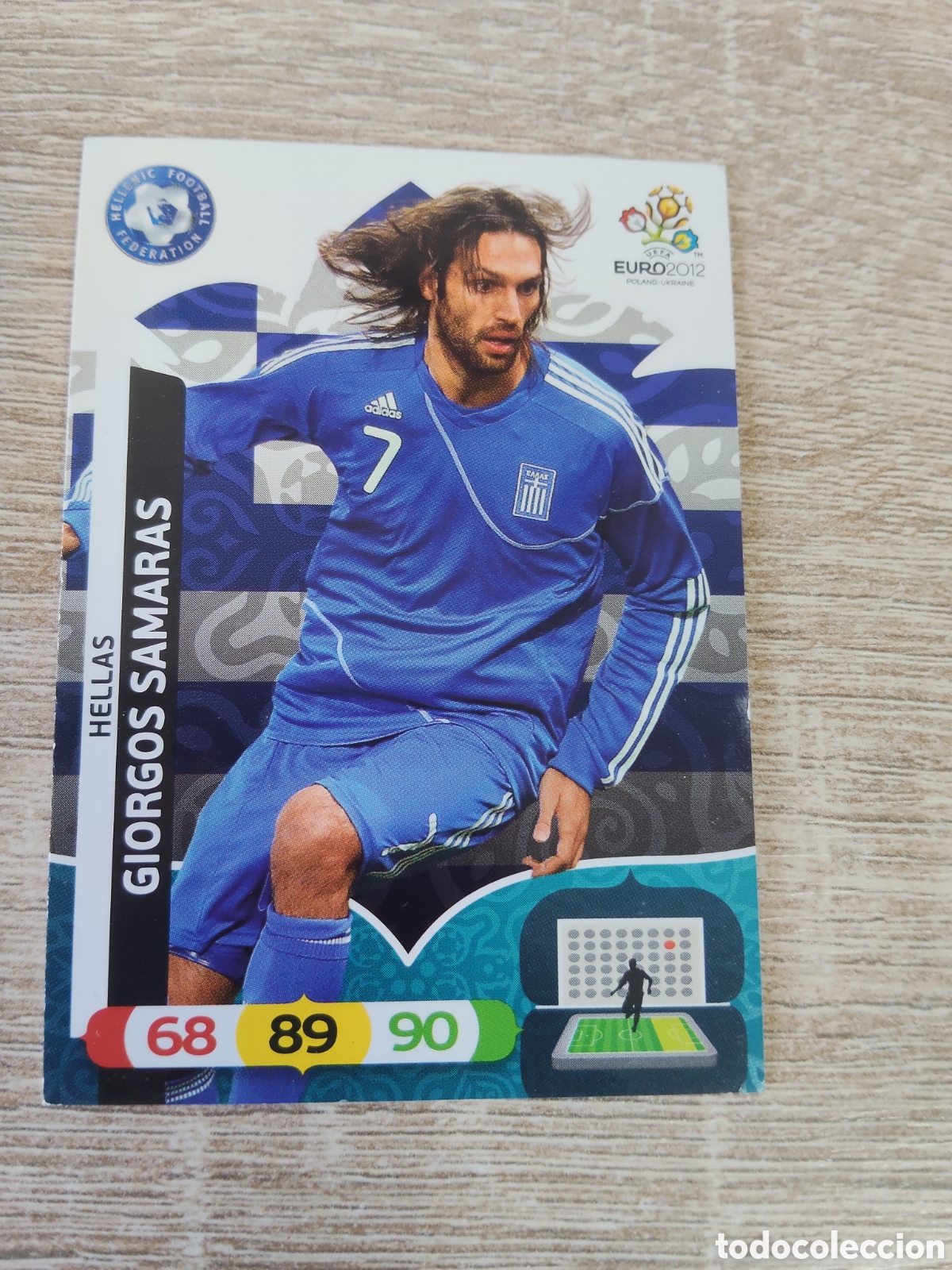 Cromos de f&uacute;tbol: Panini Adrenalyn euro 2012 Giorgos Samaras Grecia