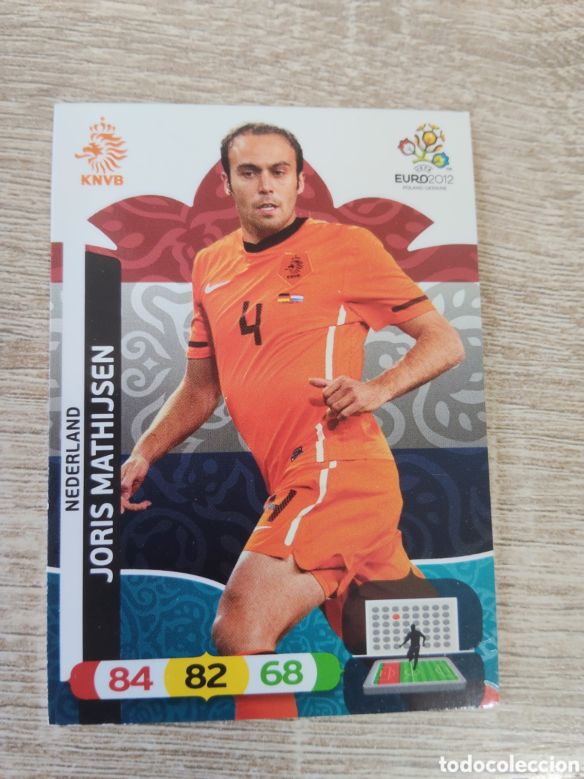 Cromos de f&uacute;tbol: Panini Adrenalyn euro 2012 Joris Mathijsen Holanda