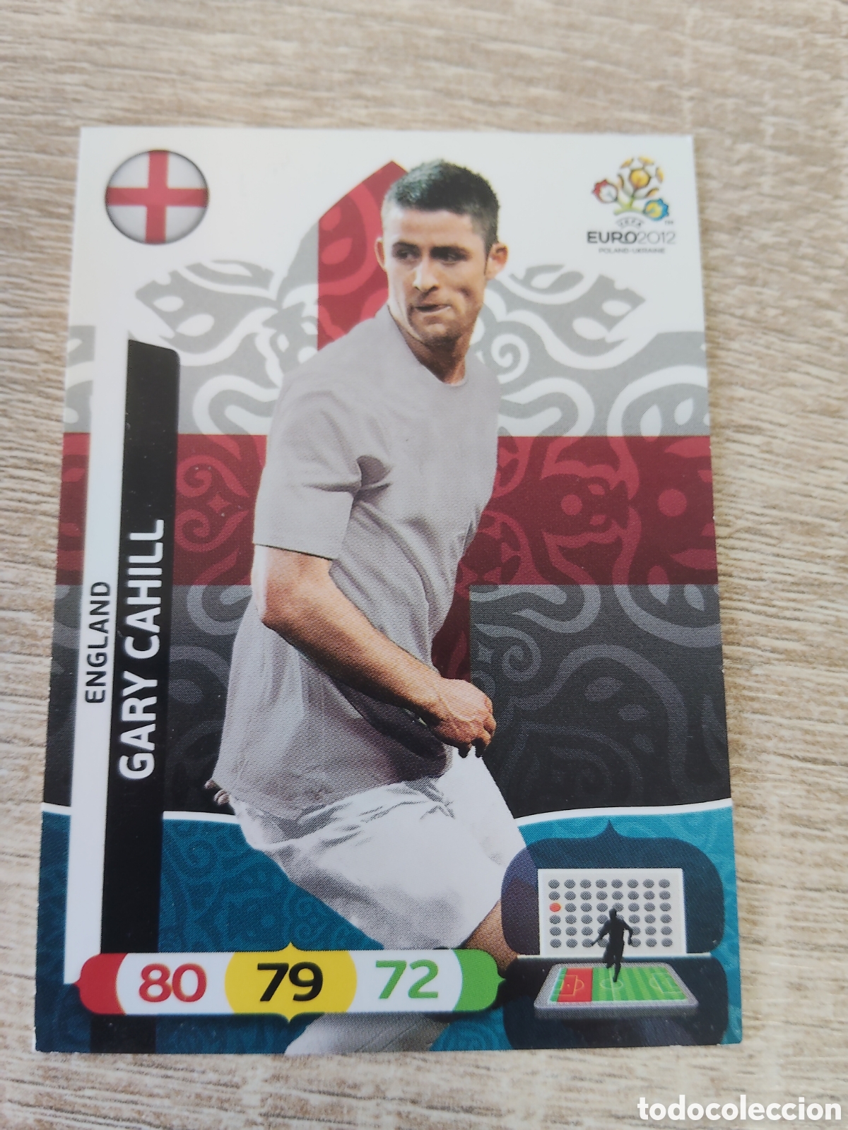 Cromos de f&uacute;tbol: Panini Adrenalyn euro 2012 Gary Cahill Inglaterra