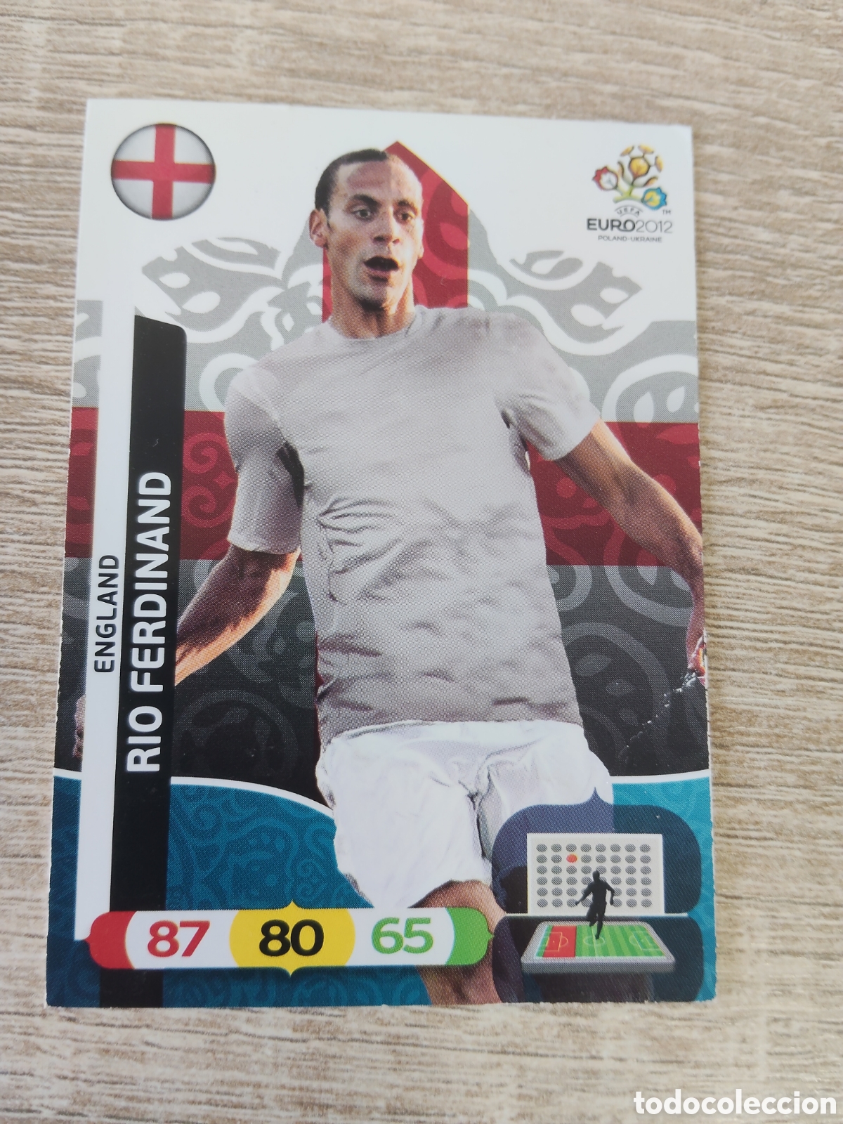 Cartes &agrave; collectionner de Football: Panini Adrenalyn euro 2012 Rio Ferdinand Inglaterra