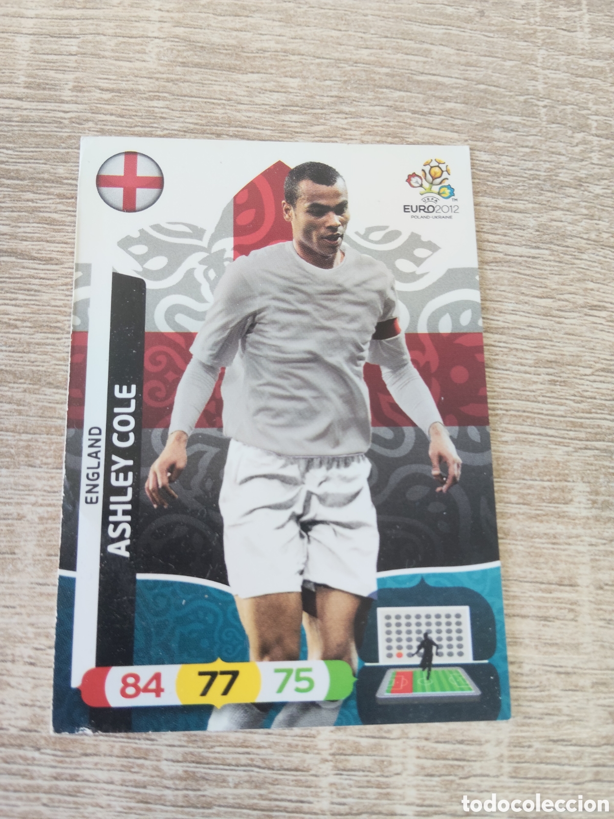 Cromos de f&uacute;tbol: Panini Adrenalyn euro 2012 Ashley Cole Inglaterra