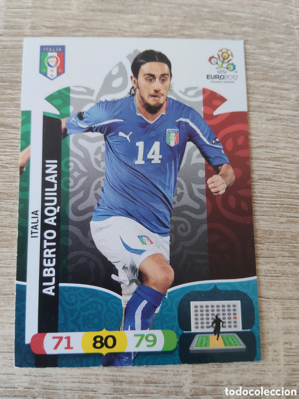 Cromos de f&uacute;tbol: Panini Adrenalyn euro 2012 Alberto Aquilani Italia