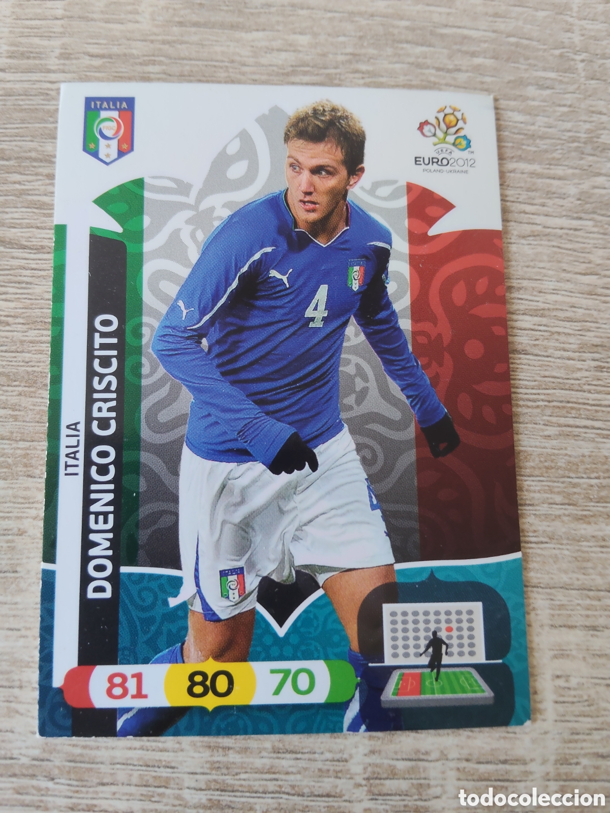 Figurine di Calcio: Panini Adrenalyn euro 2012 Domenico Criscito Italia