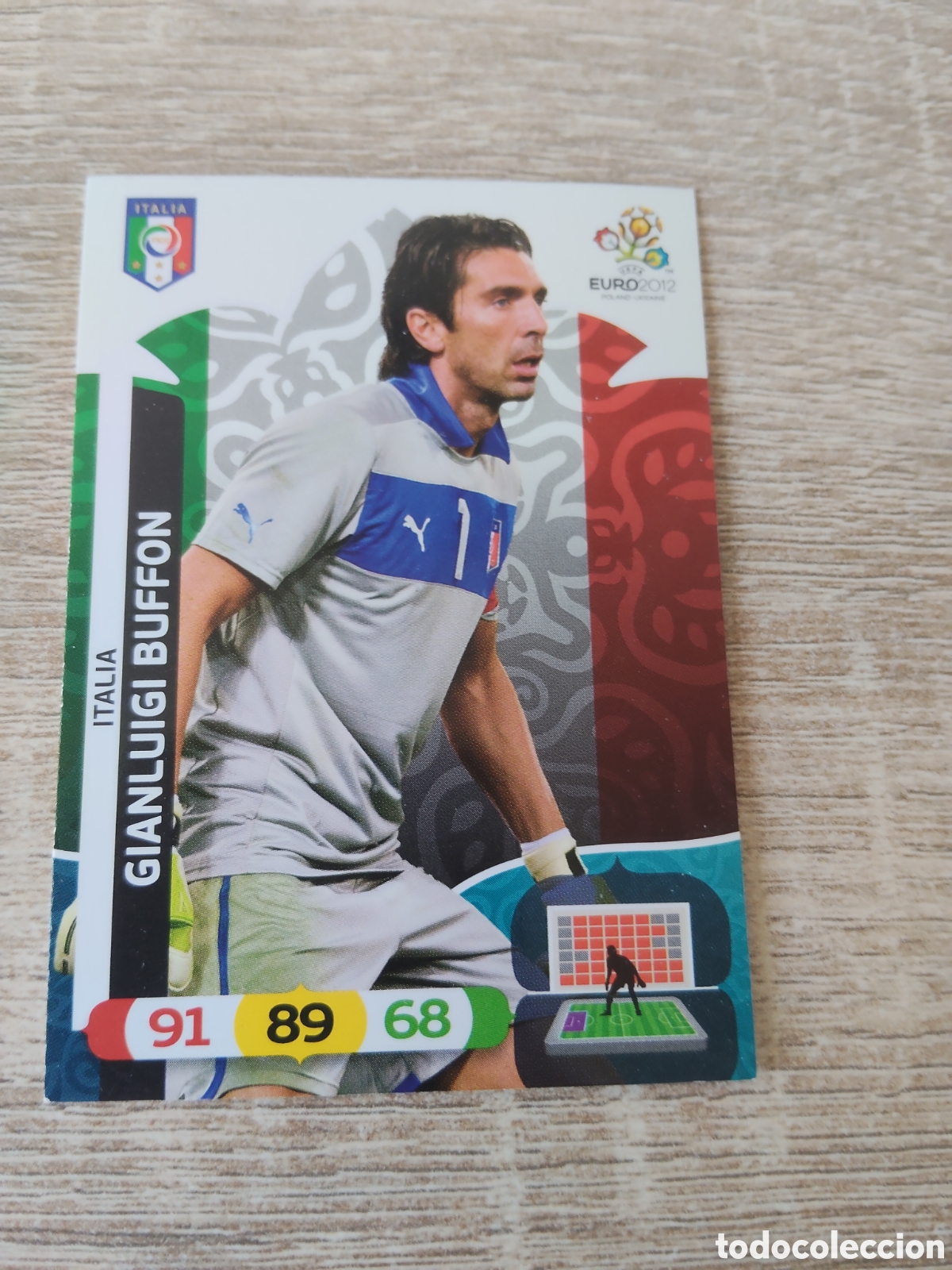 Figurine di Calcio: Panini Adrenalyn euro 2012 Gianluigi Buffon Italia