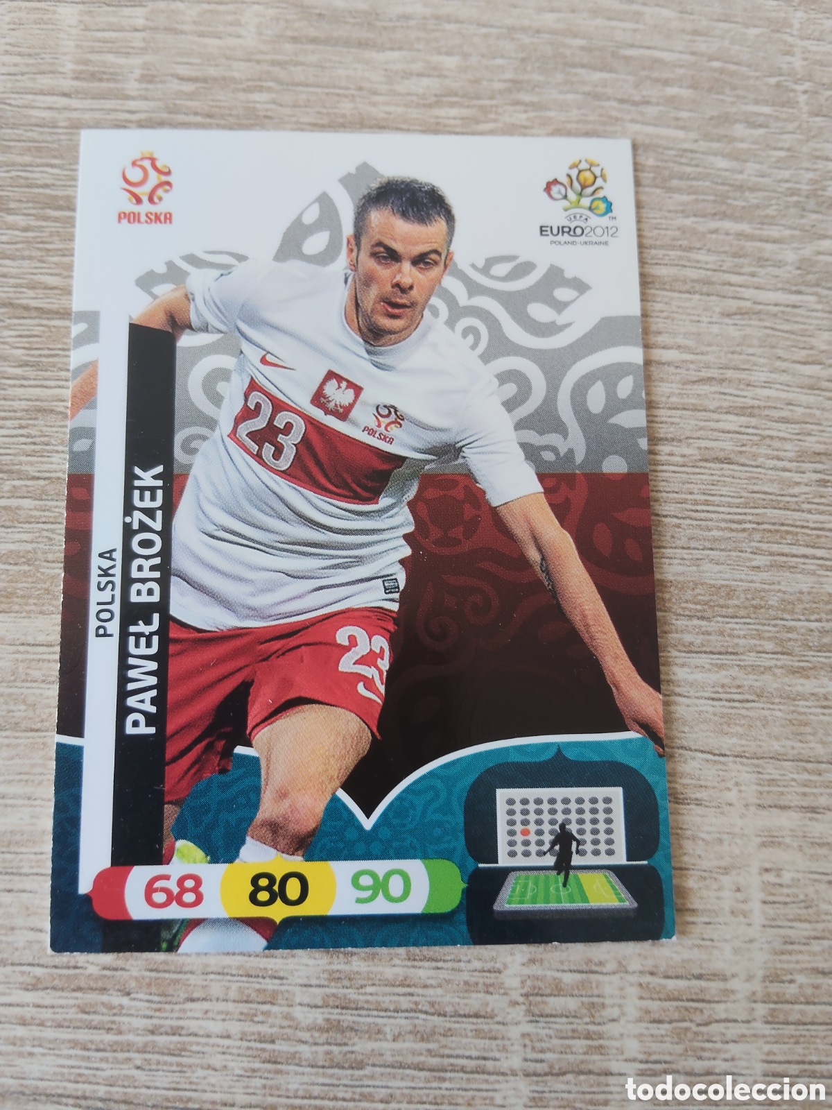 Cromos de f&uacute;tbol: Panini Adrenalyn euro 2012 Pawel Brozek Polonia