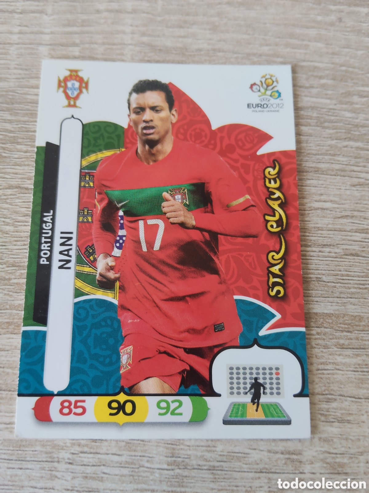 Cromos de f&uacute;tbol: Panini Adrenalyn euro 2012 Nani Portugal