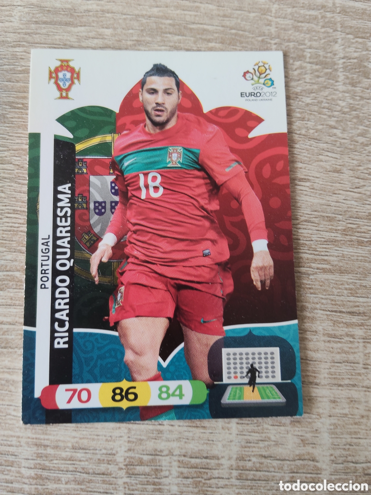 Cromos de f&uacute;tbol: Panini Adrenalyn euro 2012 Ricardo Quaresma Portugal