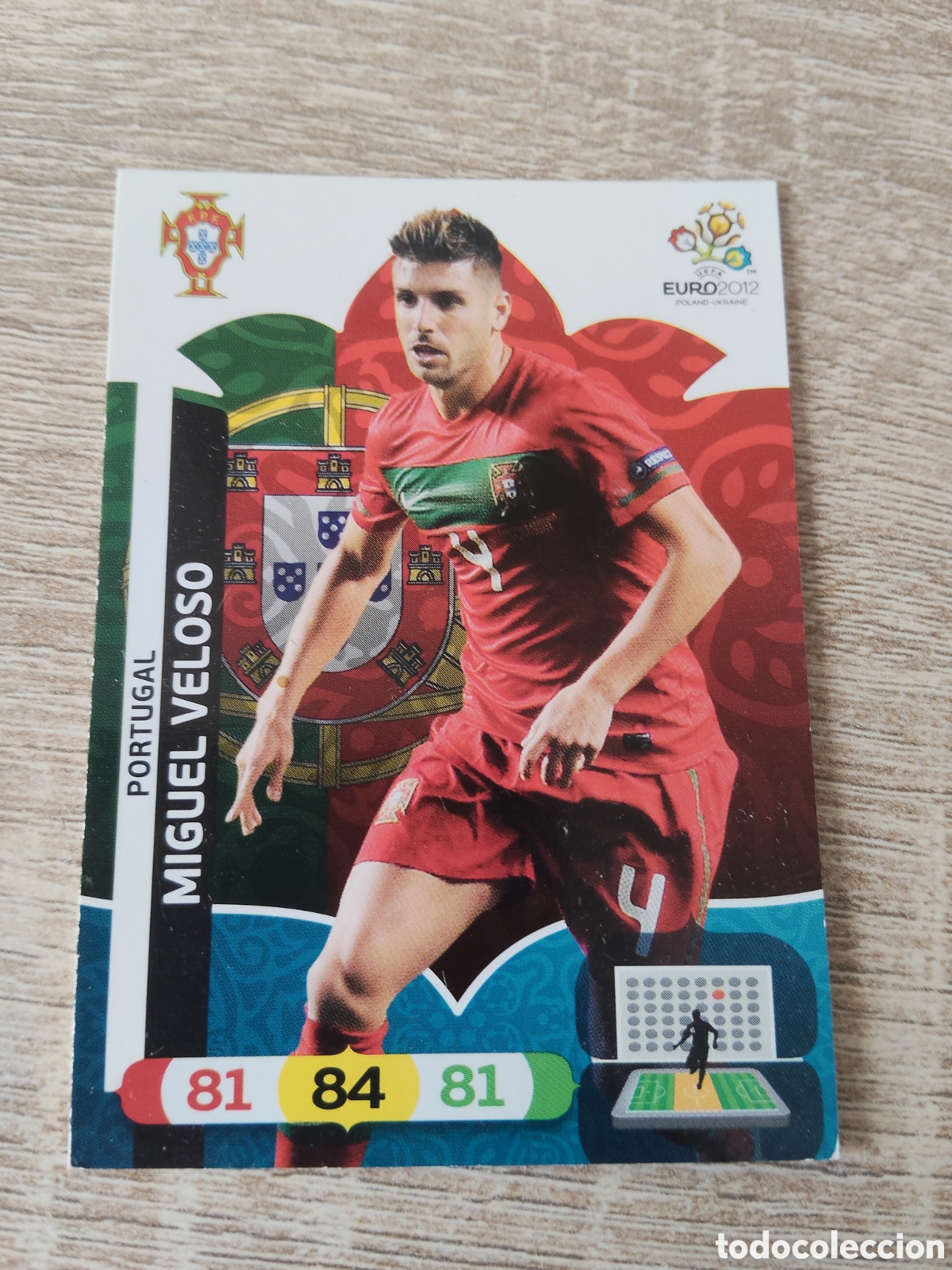 Cromos de f&uacute;tbol: Panini Adrenalyn euro 2012 Miguel Veloso Portugal