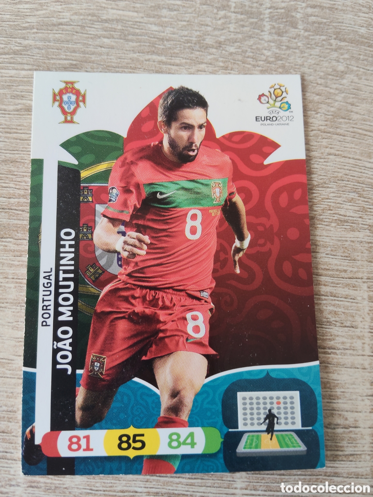 Cromos de f&uacute;tbol: Panini Adrenalyn euro 2012 Joao Moutinho Portugal