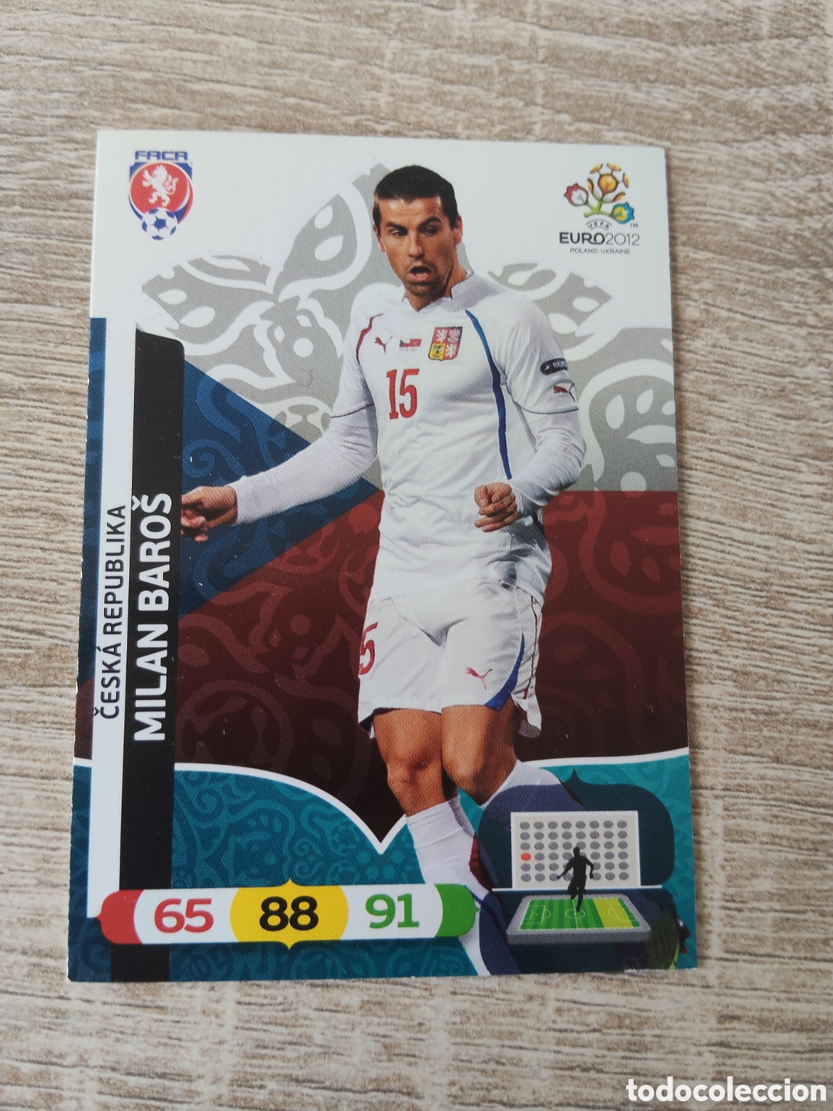 Cromos de f&uacute;tbol: Panini Adrenalyn euro 2012 Milan Baros Rep&uacute;blica Checa