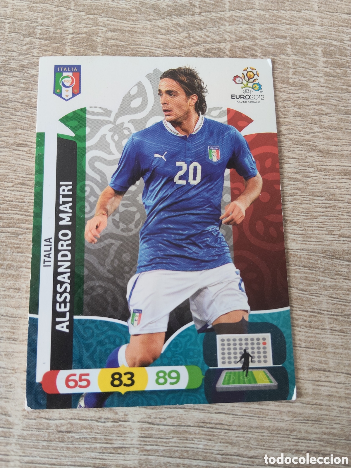 Cartes &agrave; collectionner de Football: Panini Adrenalyn euro 2012 Alessandro Matri Italia