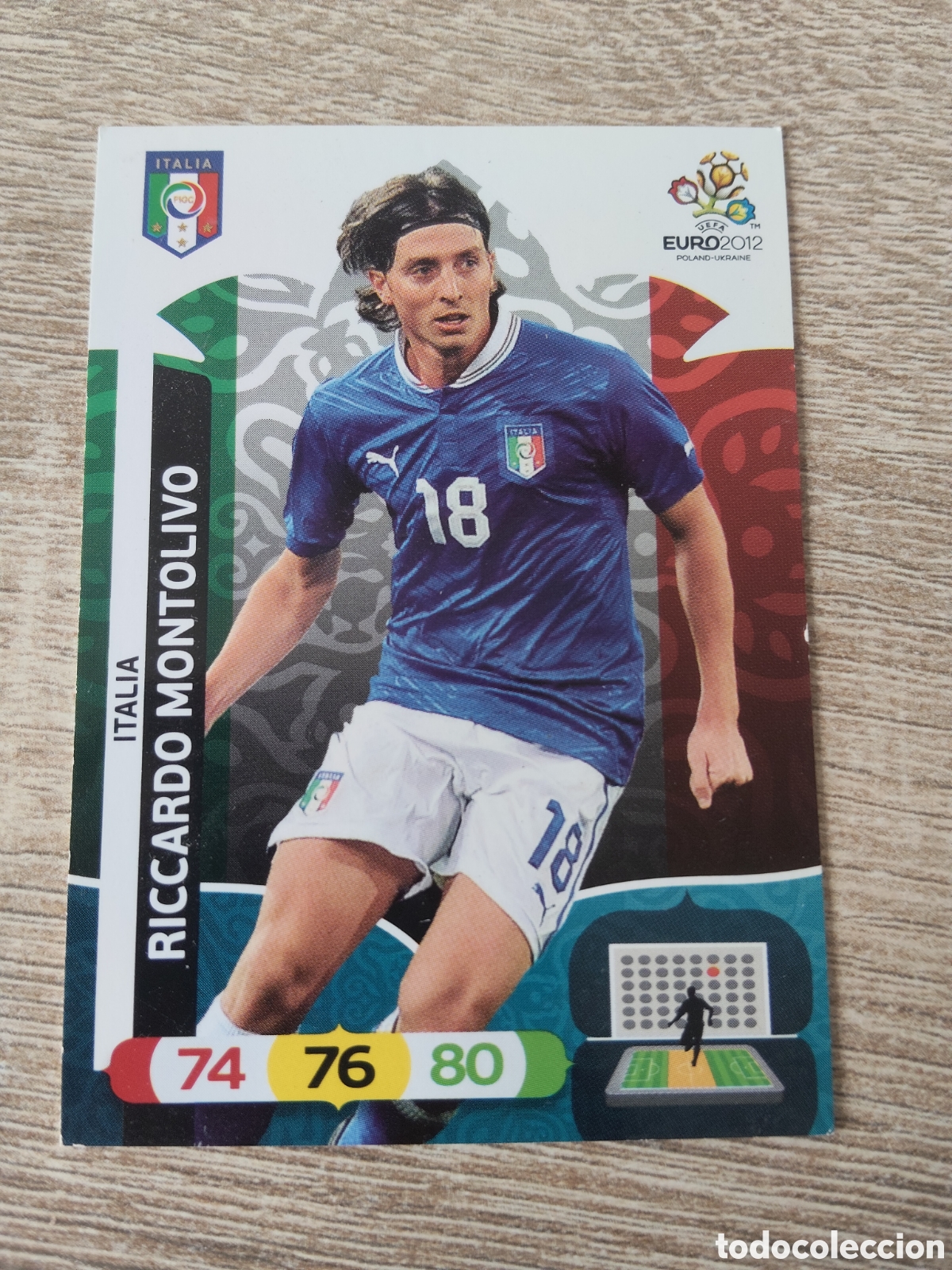 Cromos de f&uacute;tbol: Panini Adrenalyn euro 2012 Riccardo Montolivo Italia