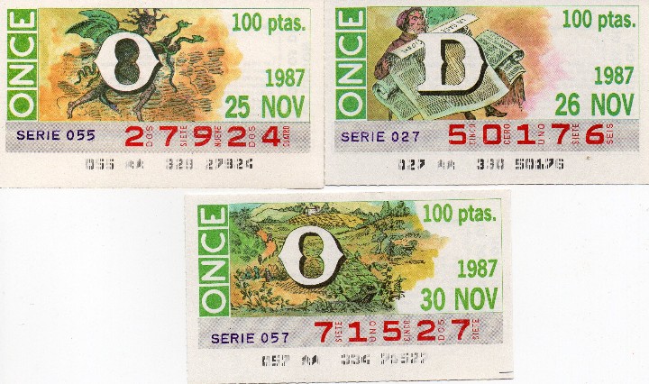 Cupones ONCE: CUPON ONCE 1987, 23 CUPONES SERIE COMPLETA - Foto 2