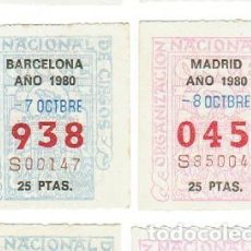 Cupones ONCE: LOTERIA 2 CUPONES ONCE AÑO 1980. Lote 119078075