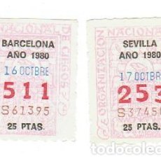 Cupones ONCE: LOTERIA 2 CUPONES ONCE AÑO 1980. Lote 119078159
