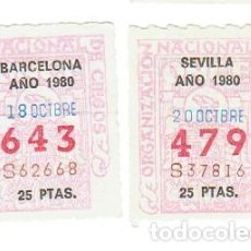 Cupones ONCE: LOTERIA 2 CUPONES ONCE AÑO 1980. Lote 119078179
