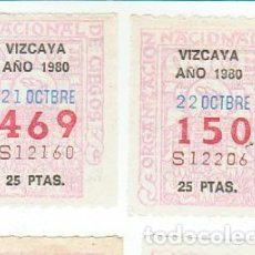 Cupones ONCE: LOTERIA 2 CUPONES ONCE AÑO 1980. Lote 119085271